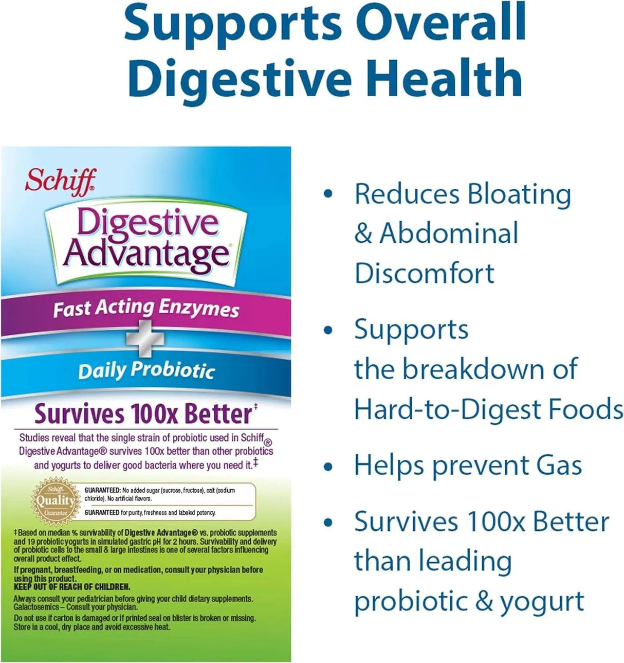 SCHIFF - Schiff Digestive Advantage Fast Acting Enzymes Plus Daily Probiotic 32 Capsulas - The Red Vitamin MX - Suplementos Alimenticios - {{ shop.shopifyCountryName }}