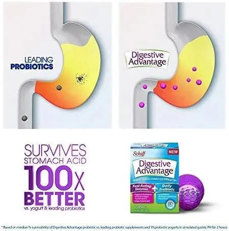 SCHIFF - Schiff Digestive Advantage Fast Acting Enzymes Plus Daily Probiotic 64 Capsulas - The Red Vitamin MX - Suplementos Alimenticios - {{ shop.shopifyCountryName }}