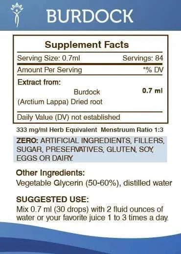 SECRETS OF THE TRIBE - Secrets of the Tribe Burdock Tincture 2 Fl.Oz. - The Red Vitamin MX - Suplementos Alimenticios - {{ shop.shopifyCountryName }}