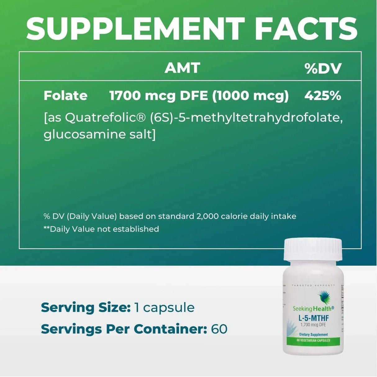 SEEKING HEALTH - Seeking Health L-5-MTHF 1,700mcg 60 Capsulas - The Red Vitamin MX - Suplementos Alimenticios - {{ shop.shopifyCountryName }}