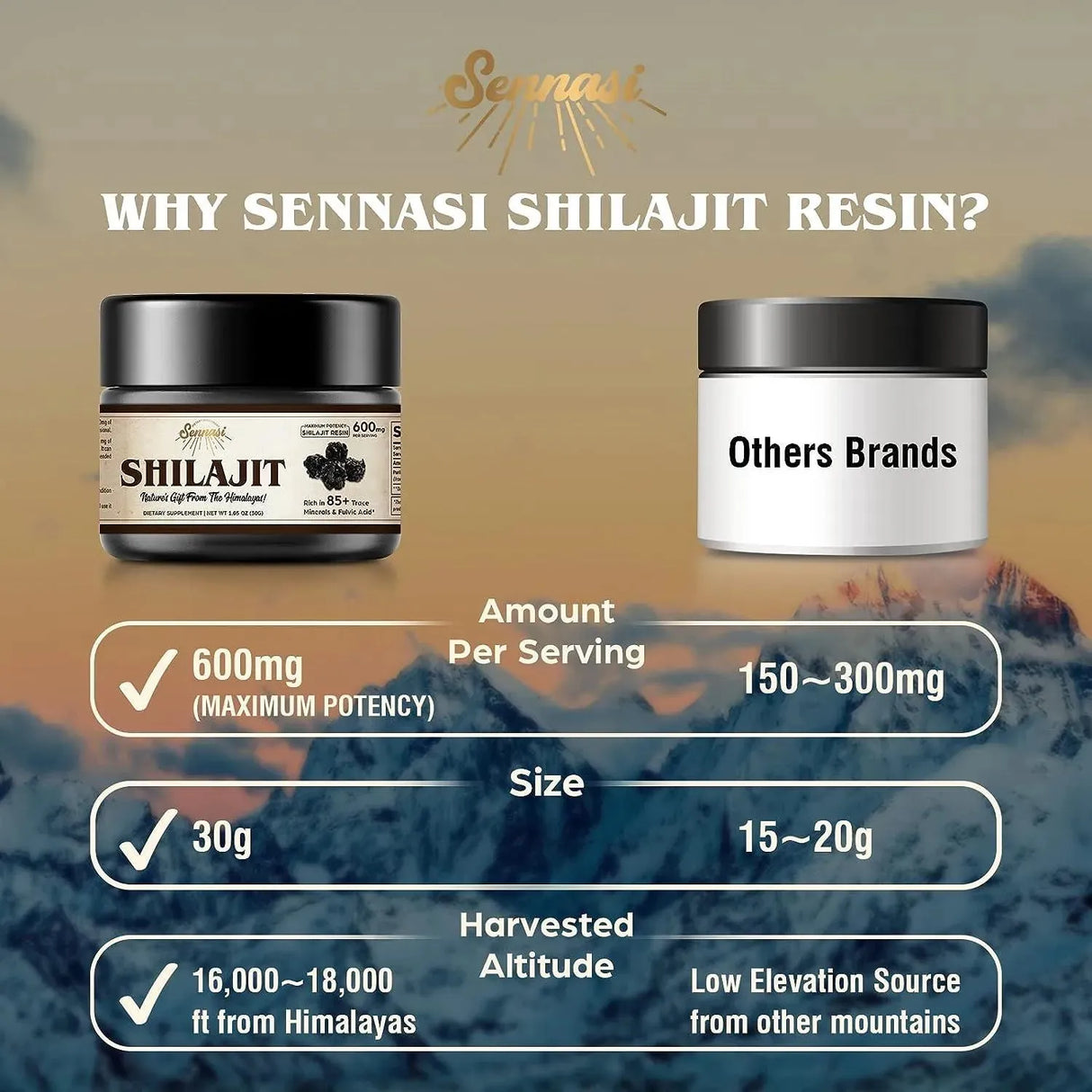 SENNASI - Sennasi Shilajit Pure Himalayan Organic Shilajit Resin 600Mg. 30Gr. - The Red Vitamin MX - Suplementos Alimenticios - {{ shop.shopifyCountryName }}
