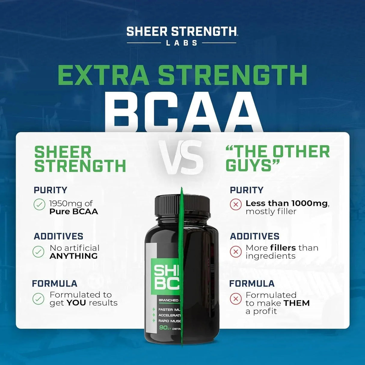 SHEER STRENGTH LABS - Sheer Strength Labs BCAA Amino Acids 90 Capsulas - The Red Vitamin MX - Suplementos Alimenticios - {{ shop.shopifyCountryName }}