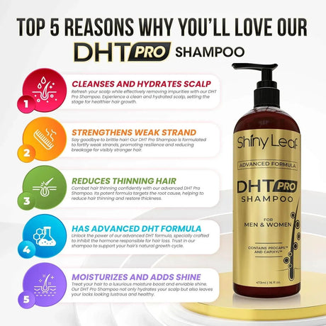 SHINY LEAF - Shiny Leaf DHT Pro Shampoo Advanced Formula with Procapil and Capixyl 473Ml. - The Red Vitamin MX - Shampoo Para Cabello - {{ shop.shopifyCountryName }}