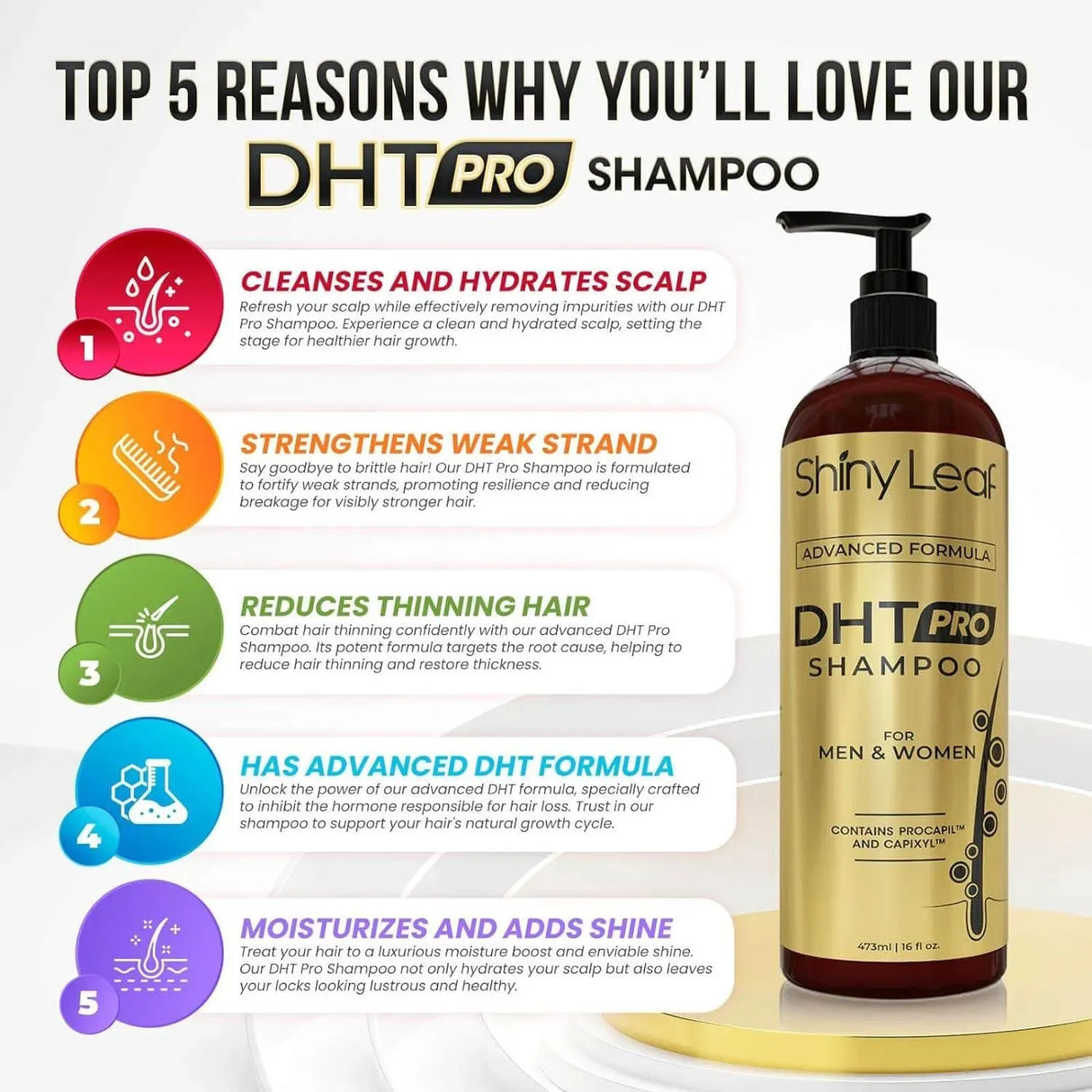 SHINY LEAF - Shiny Leaf DHT Pro Shampoo Advanced Formula with Procapil and Capixyl 473Ml. - The Red Vitamin MX - Shampoo Para Cabello - {{ shop.shopifyCountryName }}