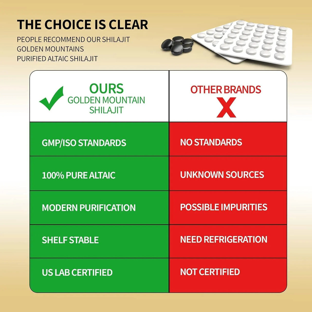 SIBERIAN GREEN - Siberian Green Premium Pure Shilajit Dry Drops by Siberian Green Altai "Golden Mountains" 120 Gotas - The Red Vitamin MX - Suplementos Alimenticios - {{ shop.shopifyCountryName }}