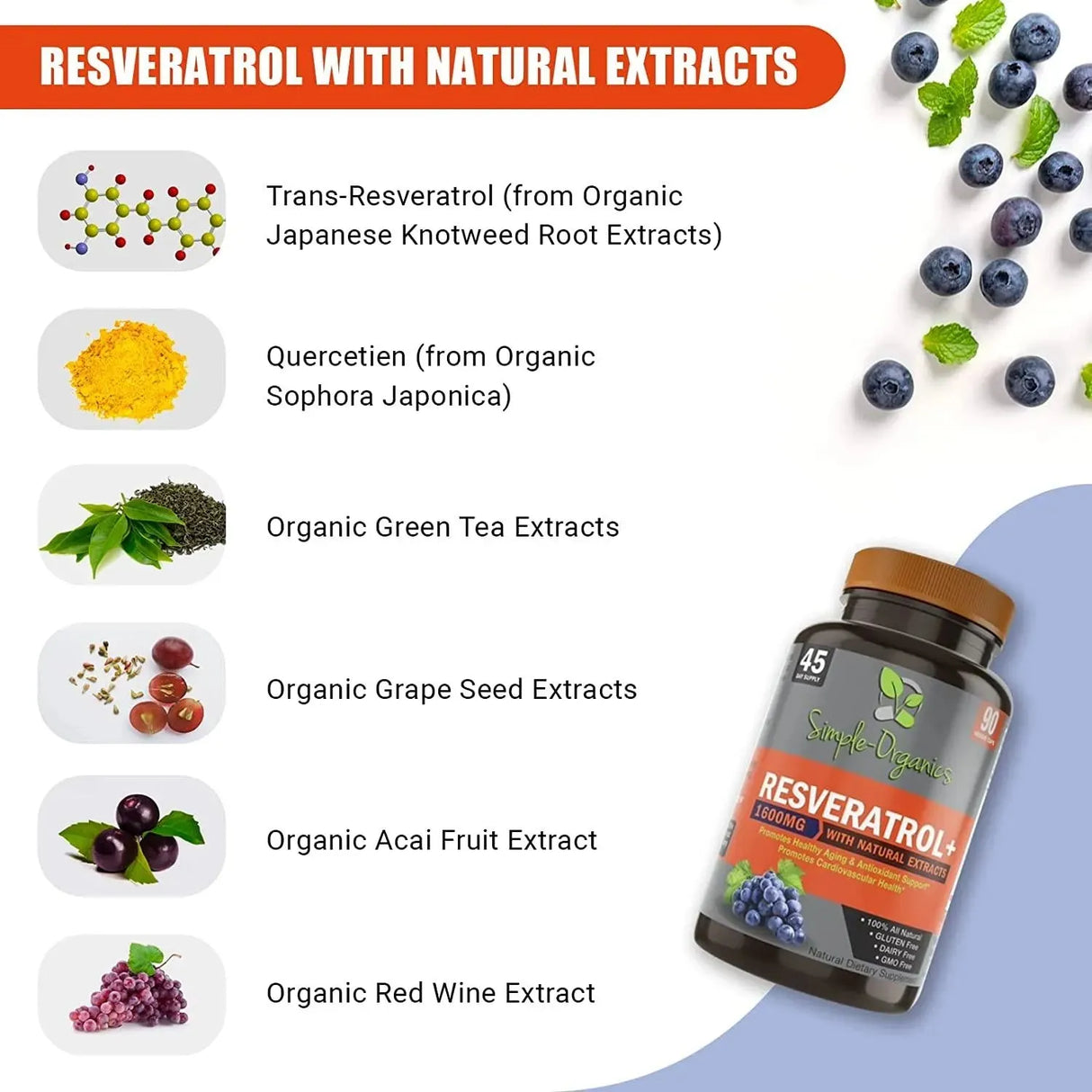 SIMPLE ORGANICS - Simple-Organics Resveratrol 1600Mg. 90 Capsulas - The Red Vitamin MX - Suplementos Alimenticios - {{ shop.shopifyCountryName }}