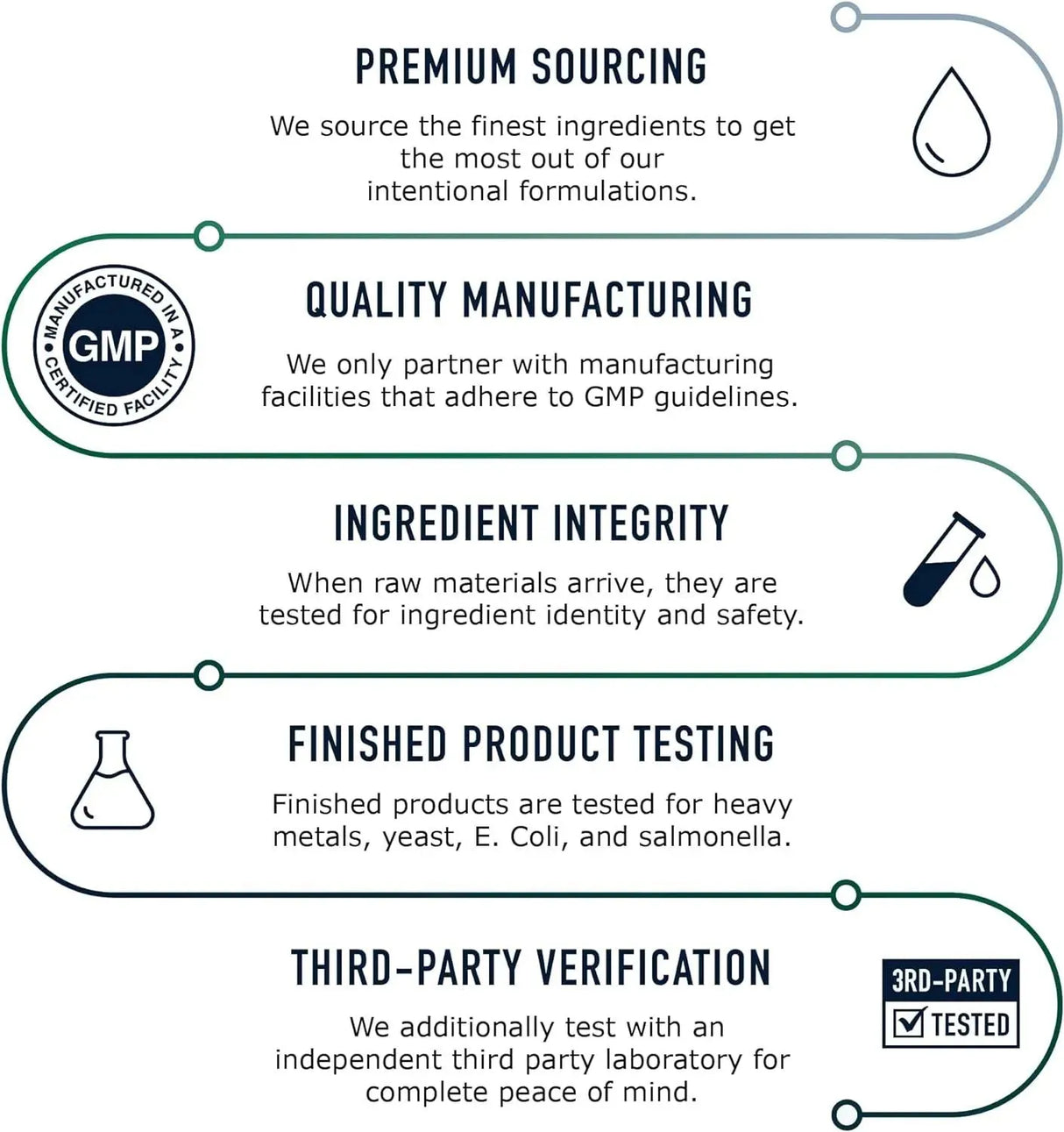 SM Nutrition - SMNutrition Sulforaphane 20Mg. 60 Capsulas - The Red Vitamin MX - Suplementos Alimenticios - {{ shop.shopifyCountryName }}