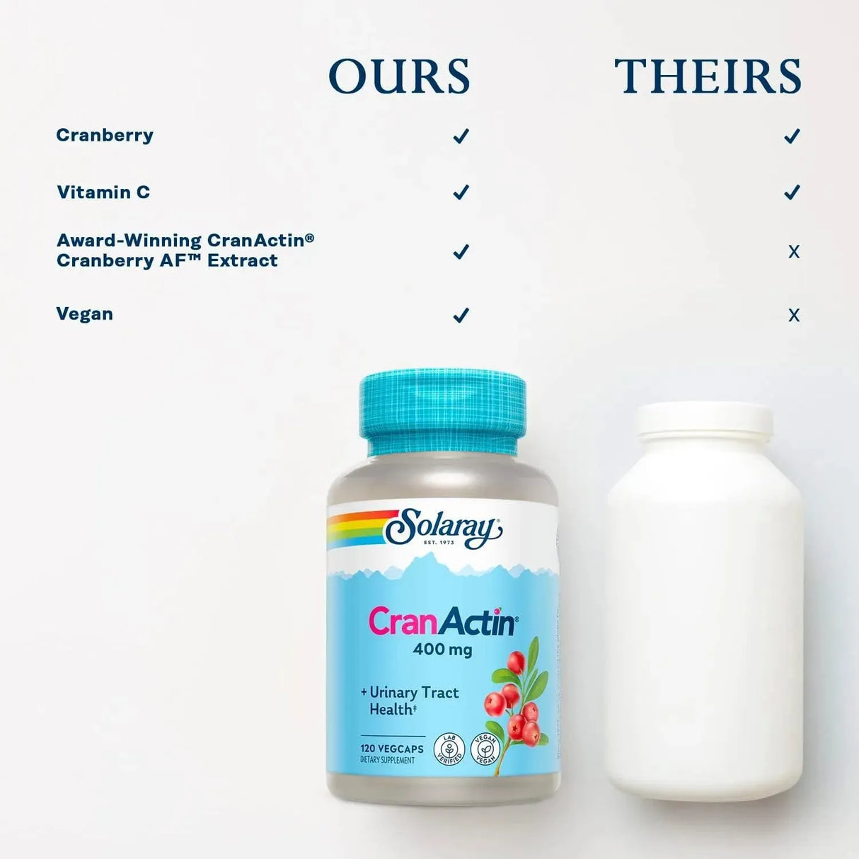 SOLARAY - Solaray Cranactin Cranberry AF Extract 400Mg. 120 Capsulas - The Red Vitamin MX - Suplementos Alimenticios - {{ shop.shopifyCountryName }}