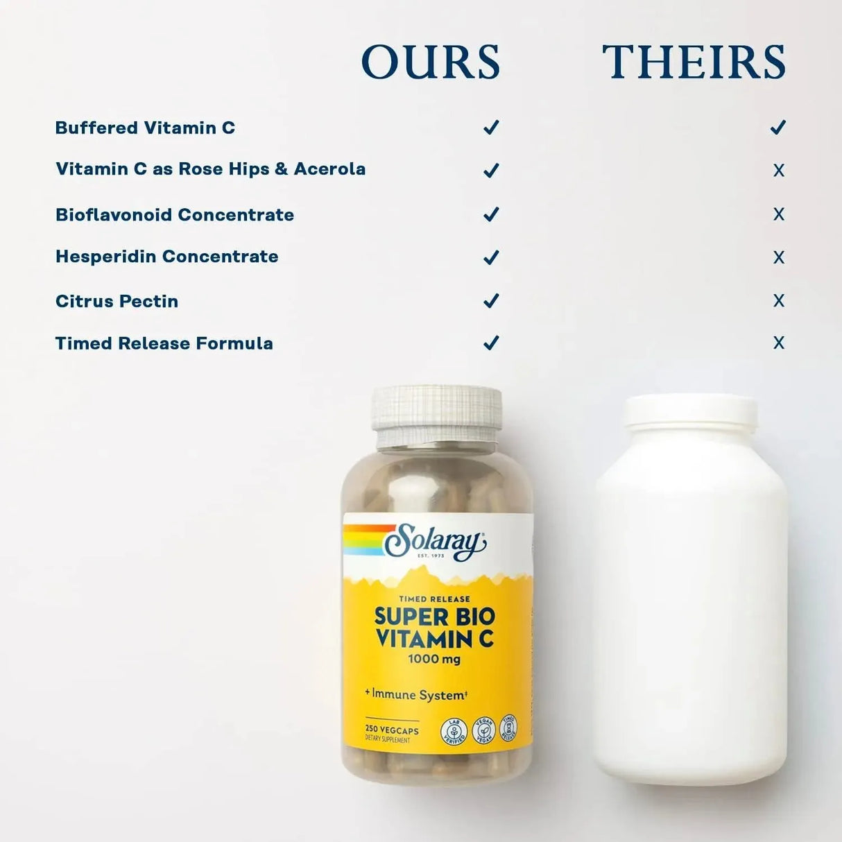SOLARAY - SOLARAY Super Bio Vitamin C 1000Mg. 250 Capsulas - The Red Vitamin MX - Suplementos Alimenticios - {{ shop.shopifyCountryName }}