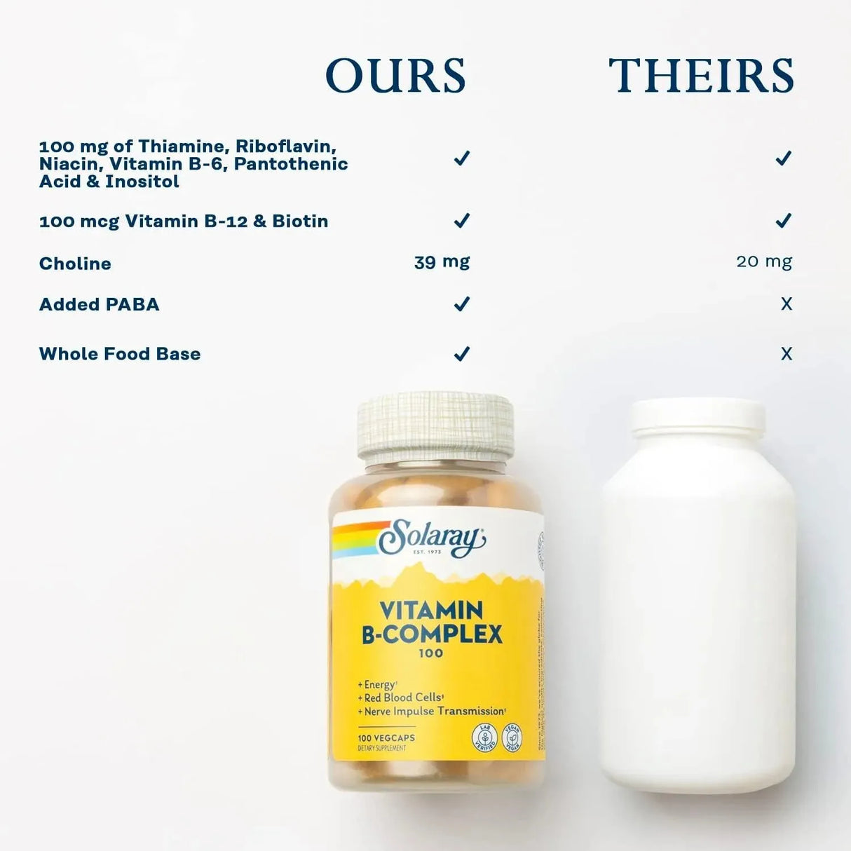 SOLARAY - Solaray Vitamin B-Complex 100Mg. 100 Capsulas - The Red Vitamin MX - Suplementos Alimenticios - {{ shop.shopifyCountryName }}