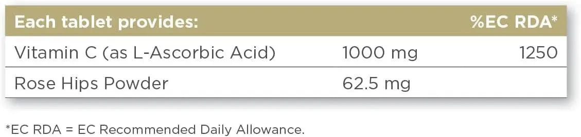 SOLGAR - Solgar Vitamin C 1000Mg. with Rose Hips 250 Tabletas - The Red Vitamin MX - Suplementos Alimenticios - {{ shop.shopifyCountryName }}