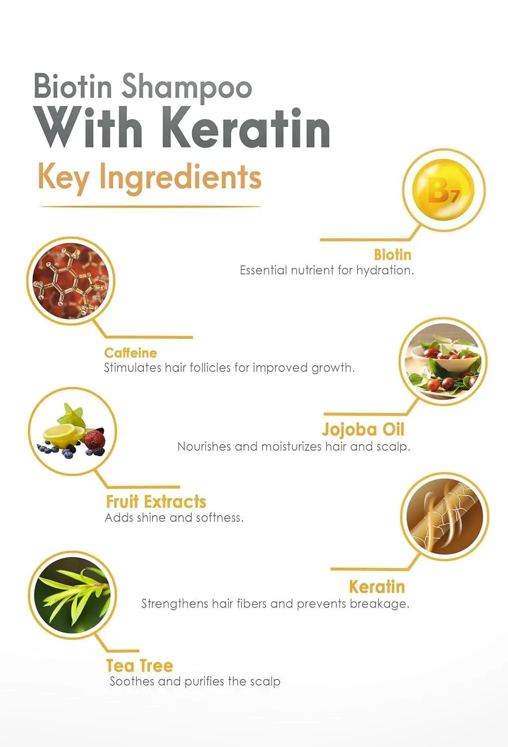 SOULSPA PURE - SOULSPA PURE Biotin Shampoo with Keratin 473Ml. - The Red Vitamin MX - Shampoo Para Cabello - {{ shop.shopifyCountryName }}