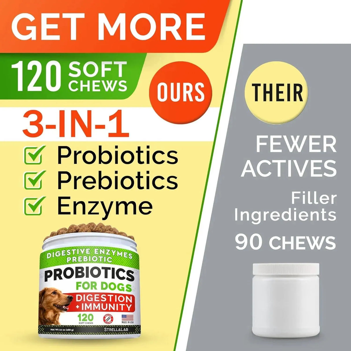 STRELLALAB - StrellaLab Pet Probiotics for Dogs & Digestive Enzymes Bacon Flavor 120 Masticables - The Red Vitamin MX - Probióticos Para Perros - {{ shop.shopifyCountryName }}