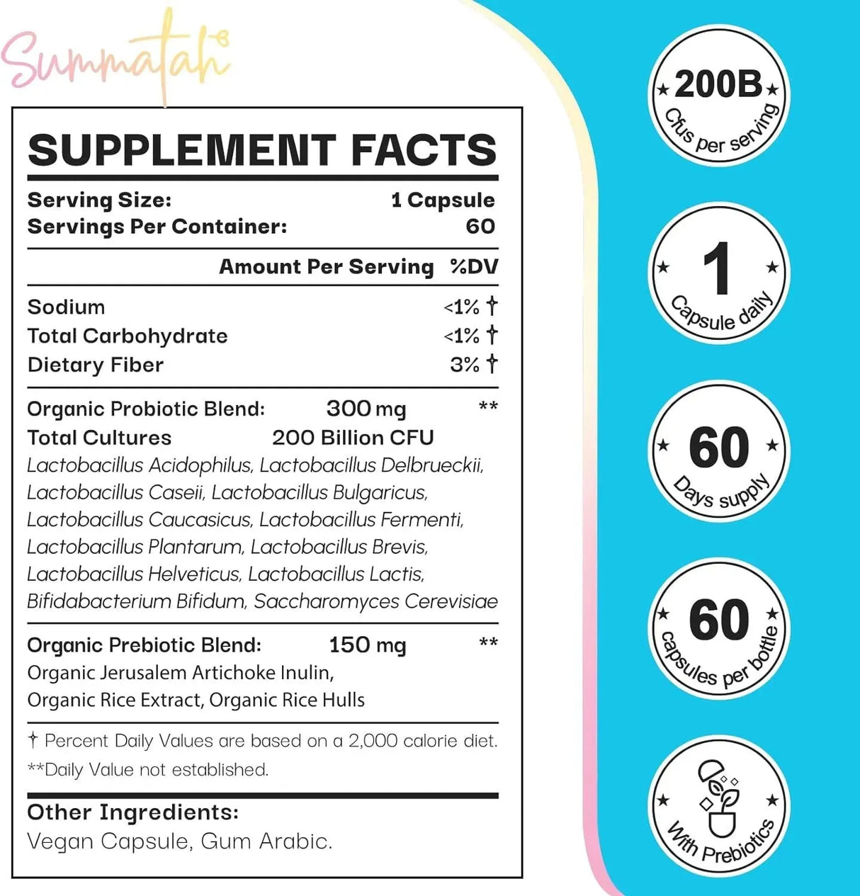 SUMMATAH - Summatah 200 Billion CFU Probiotics 60 Capsulas - The Red Vitamin MX - Suplementos Alimenticios - {{ shop.shopifyCountryName }}