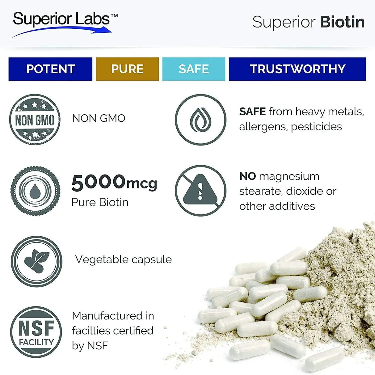 SUPERIOR LABS - Superior Labs Best Natural Biotin NonGMO Supplement 5000 mcg 120 Capsulas - The Red Vitamin MX - Suplementos Alimenticios - {{ shop.shopifyCountryName }}