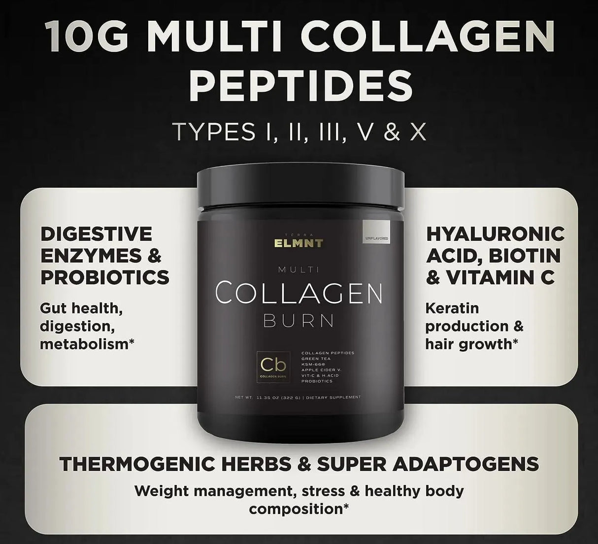 TERRA ELMNT - TERRA ELMNT Super Collagen Burn 322Gr. - The Red Vitamin MX - Suplementos Alimenticios - {{ shop.shopifyCountryName }}