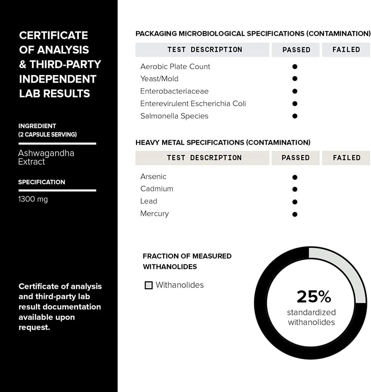 TONIIQ - Toniiq Ashwagandha+ Ultra High Strength 52,000Mg. 40x Concentrated Extract 120 Capsulas - The Red Vitamin MX - Suplementos Alimenticios - {{ shop.shopifyCountryName }}