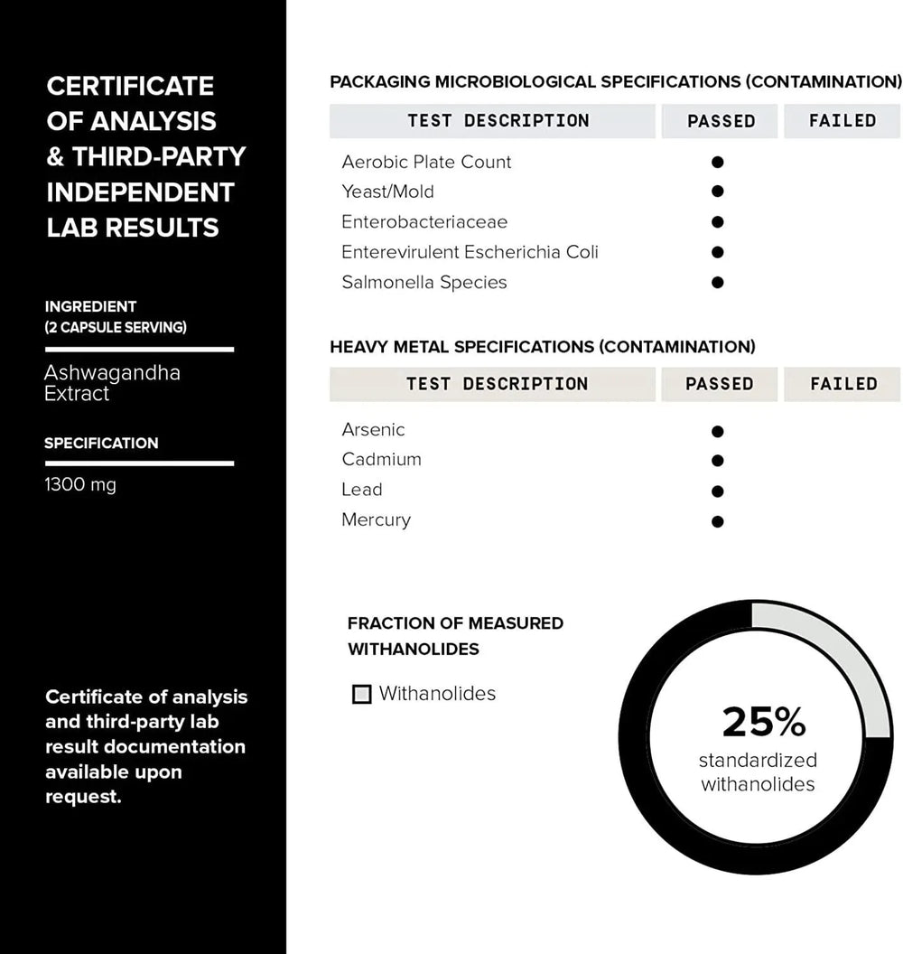 TONIIQ - Toniiq Ashwagandha+ Ultra High Strength 52,000Mg. 40x Concentrated Extract 120 Capsulas - The Red Vitamin MX - Suplementos Alimenticios - {{ shop.shopifyCountryName }}