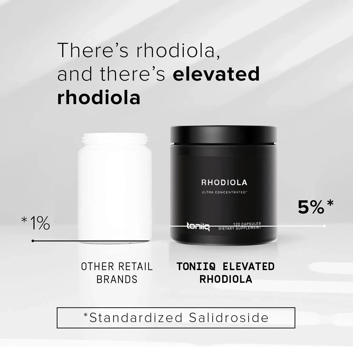 TONIIQ - Toniiq Rhodiola Rosea 600Mg. Triple-Strength 120 Capsulas - The Red Vitamin MX - Suplementos Alimenticios - {{ shop.shopifyCountryName }}