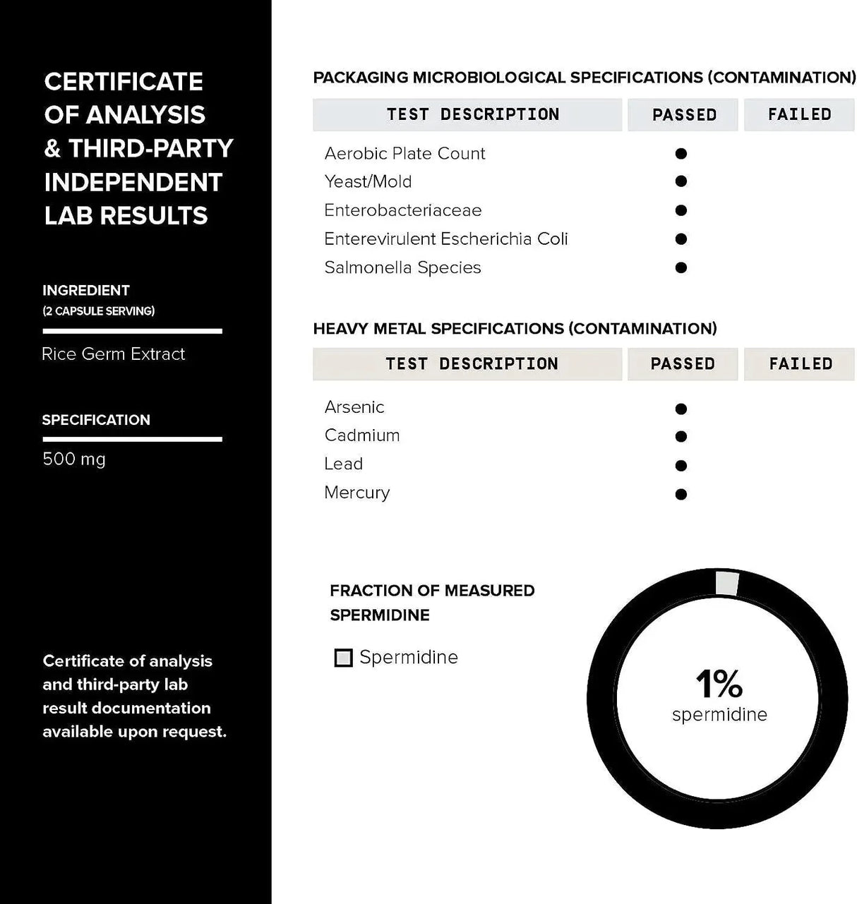 TONIIQ - Toniiq Spermidine Ultra Concentrated 500Mg. 120 Capsulas - The Red Vitamin MX - Suplementos Alimenticios - {{ shop.shopifyCountryName }}