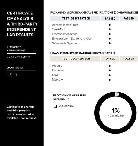 TONIIQ - Toniiq Spermidine Ultra Concentrated 500Mg. 120 Capsulas - The Red Vitamin MX - Suplementos Alimenticios - {{ shop.shopifyCountryName }}