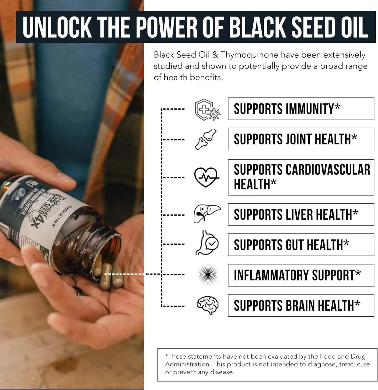 TRIQUETRA - Triquetra 20% Thymoquinone Black Seed Oil Extract 60 Capsulas - The Red Vitamin MX - Suplementos Alimenticios - {{ shop.shopifyCountryName }}