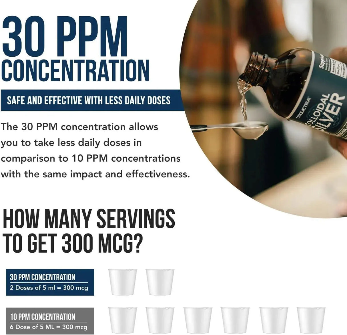 TRIQUETRA - Triquetra Bioactive Colloidal Silver 30 PPM 240Ml. - The Red Vitamin MX - Suplementos Alimenticios - {{ shop.shopifyCountryName }}