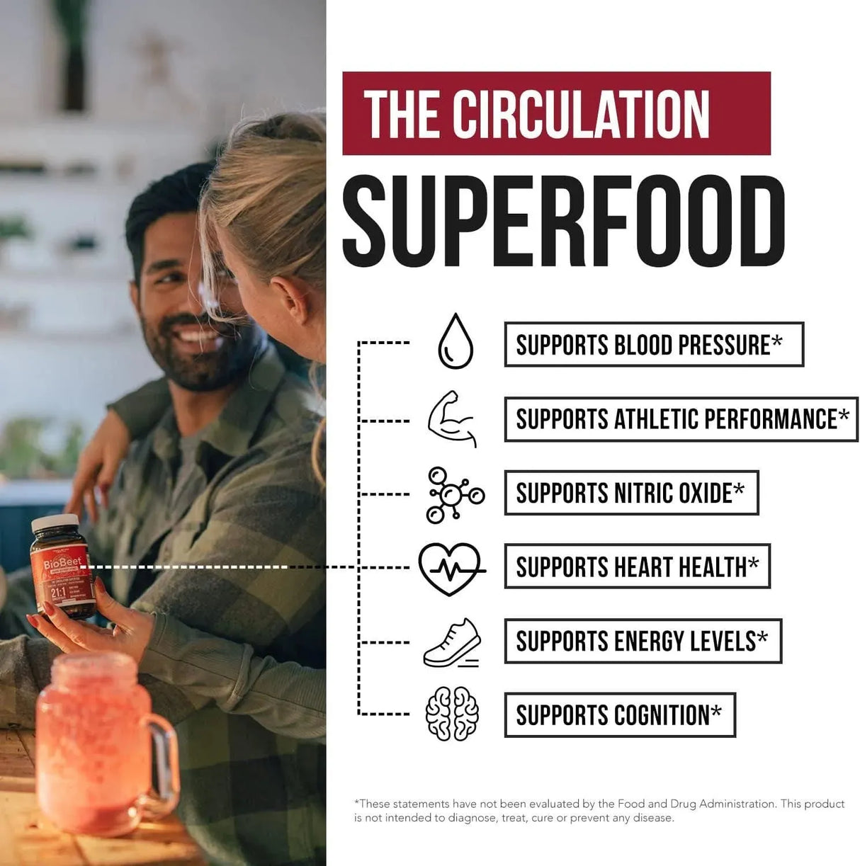 TRIQUETRA - Triquetra BioBeet Max Strength Beet Root Capsules 60 Capsulas - The Red Vitamin MX - Suplementos Alimenticios - {{ shop.shopifyCountryName }}