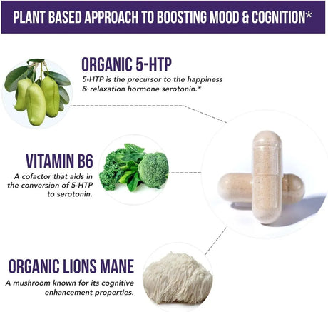 TRIQUETRA - Triquetra Organic 5-HTP 200Mg. 60 Capsulas - The Red Vitamin MX - Suplementos Alimenticios - {{ shop.shopifyCountryName }}