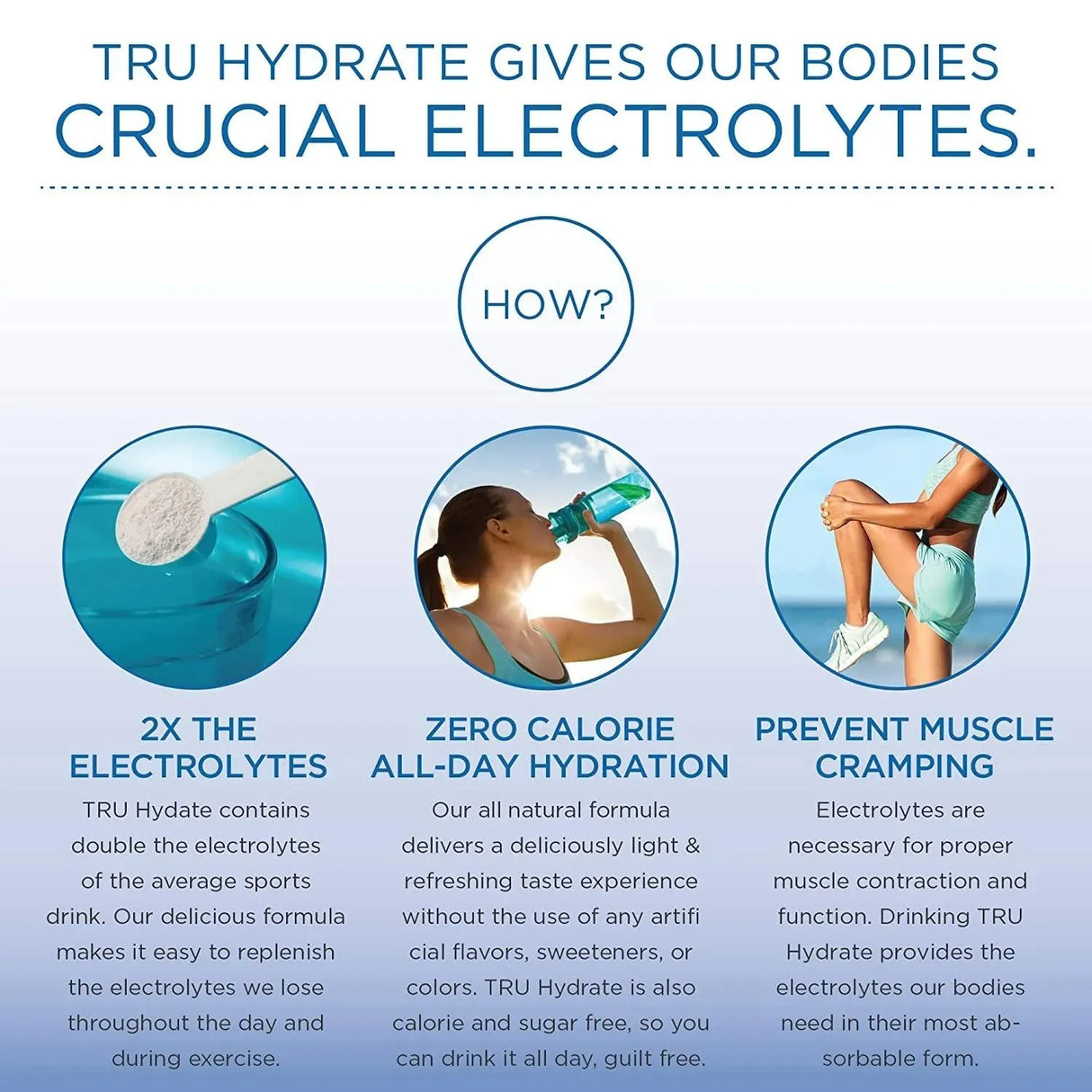 TRU HYDRATE - TRU Hydrate Electrolyte Hydration Powder Tropical Punch 50 Servicios - The Red Vitamin MX - Suplementos Alimenticios - {{ shop.shopifyCountryName }}