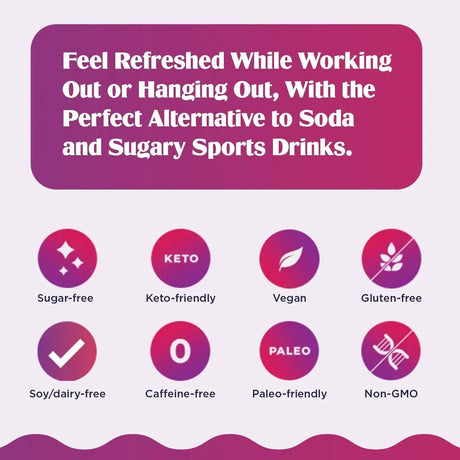 ULTIMA REPLENISHER - Ultima Replenisher Hydration Electrolyte Powder 90 Servicios - The Red Vitamin MX - Suplementos Alimenticios - {{ shop.shopifyCountryName }}