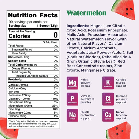 ULTIMA REPLENISHER - Ultima Replenisher Hydration Electrolyte Powder 90 Servicios - The Red Vitamin MX - Suplementos Alimenticios - {{ shop.shopifyCountryName }}