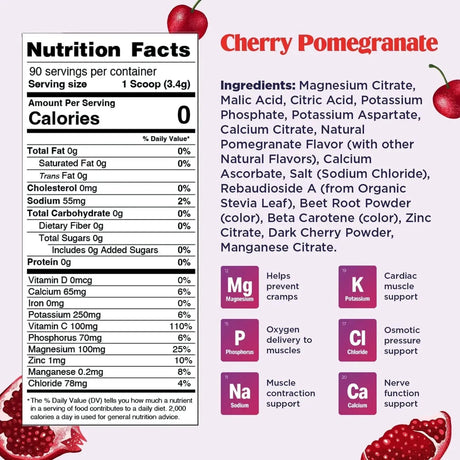 ULTIMA REPLENISHER - Ultima Replenisher Hydration Electrolyte Powder 90 Servicios - The Red Vitamin MX - Suplementos Alimenticios - {{ shop.shopifyCountryName }}