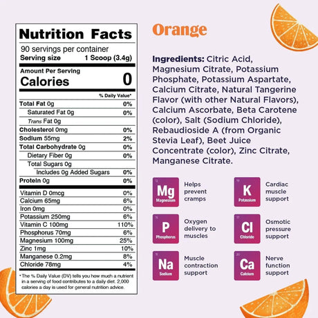 ULTIMA REPLENISHER - Ultima Replenisher Hydration Electrolyte Powder 90 Servicios - The Red Vitamin MX - Suplementos Alimenticios - {{ shop.shopifyCountryName }}