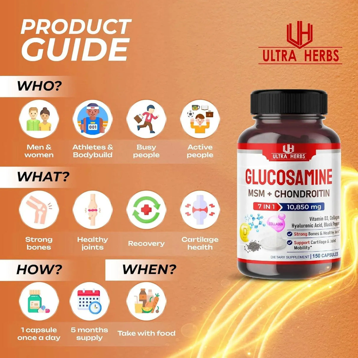 ULTRA HERBS - Ultra Herbs Chondroitin MSM 10,850Mg. 150 Capsulas - The Red Vitamin MX - Suplementos Alimenticios - {{ shop.shopifyCountryName }}