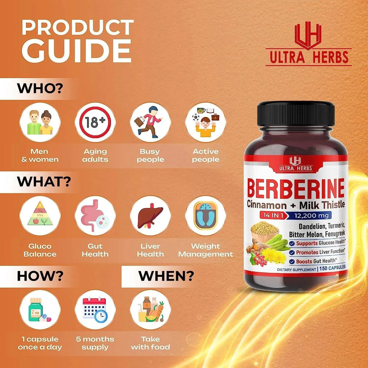 ULTRA HERBS - ULTRA HERBS Premium Berberine 12,200Mg. 150 Capsulas - The Red Vitamin MX - Suplementos Alimenticios - {{ shop.shopifyCountryName }}