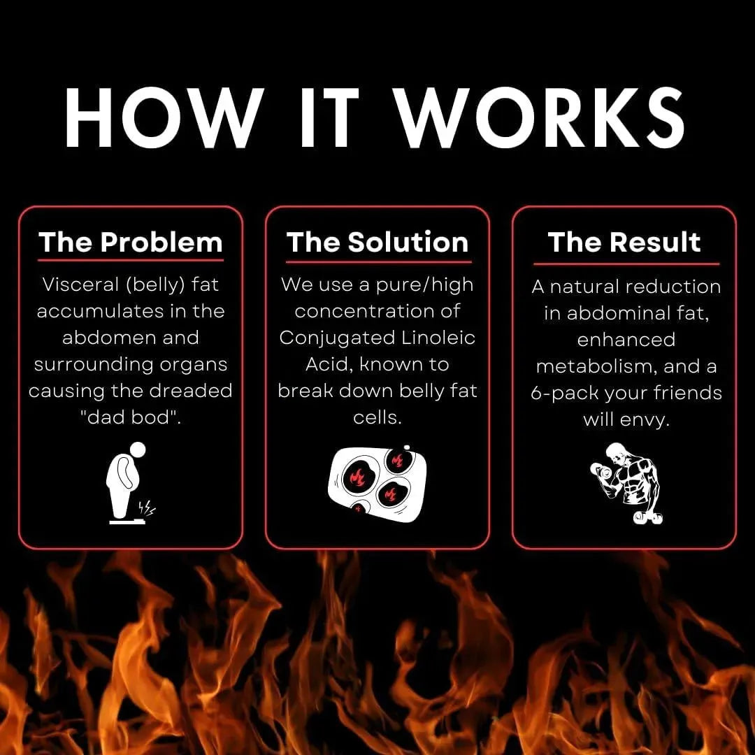 UNALTERED - UNALTERED Fat Burner for Men 90 Capsulas Blandas - The Red Vitamin MX - Suplementos Alimenticios - {{ shop.shopifyCountryName }}