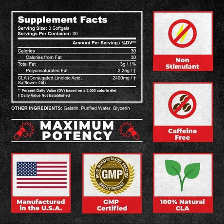 UNALTERED - UNALTERED Fat Burner for Men 90 Capsulas Blandas - The Red Vitamin MX - Suplementos Alimenticios - {{ shop.shopifyCountryName }}