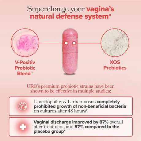 URO - URO Vaginal Probiotics for Women 60 Capsulas - The Red Vitamin MX - Suplementos Alimenticios - {{ shop.shopifyCountryName }}