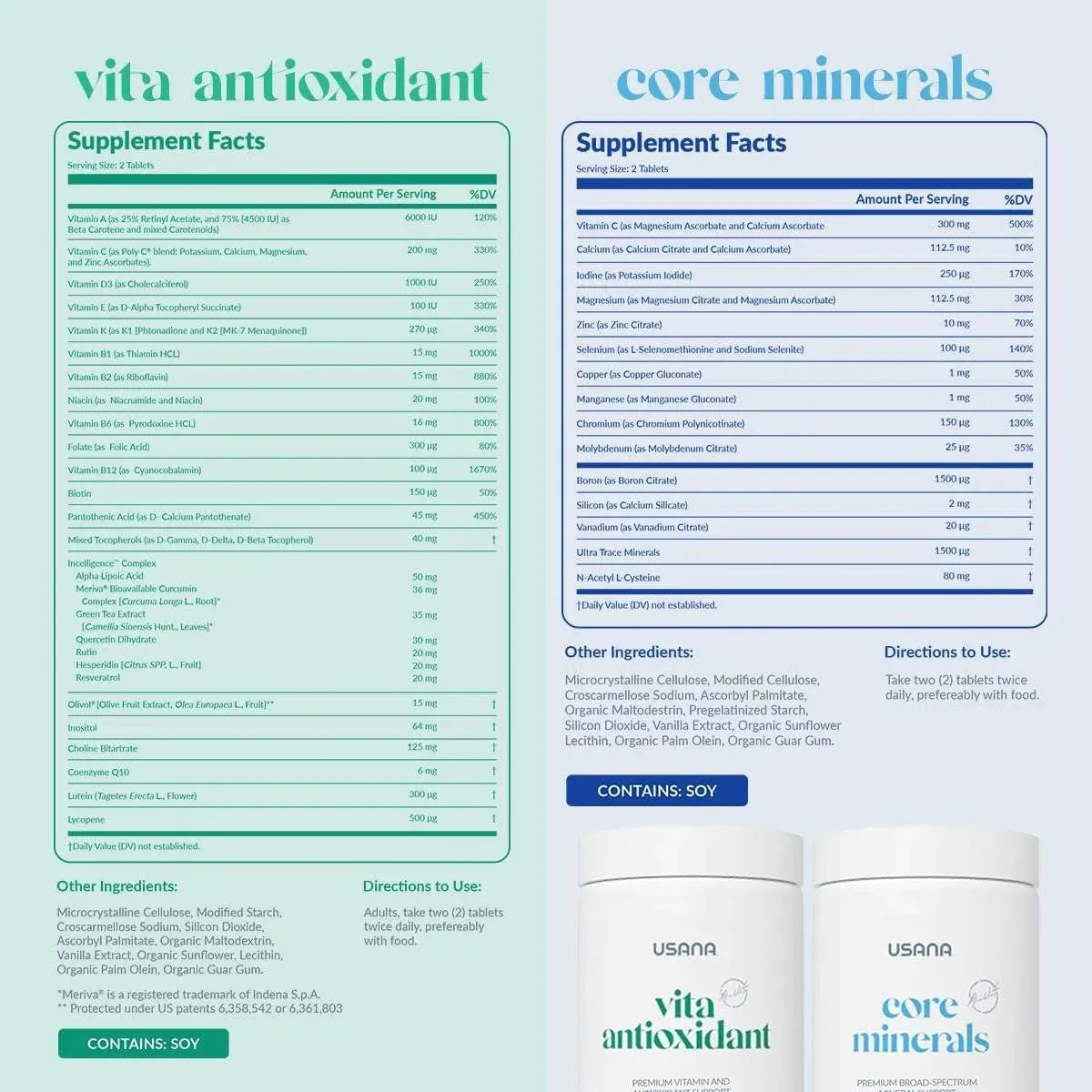 USANA - USANA CellSentials Core Minerals and Vita Antioxidant 112 Capsulas 2 Pack - The Red Vitamin MX - Suplementos Alimenticios - {{ shop.shopifyCountryName }}