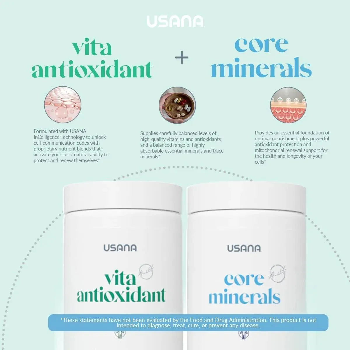 USANA - USANA CellSentials Core Minerals and Vita Antioxidant 112 Capsulas 2 Pack - The Red Vitamin MX - Suplementos Alimenticios - {{ shop.shopifyCountryName }}