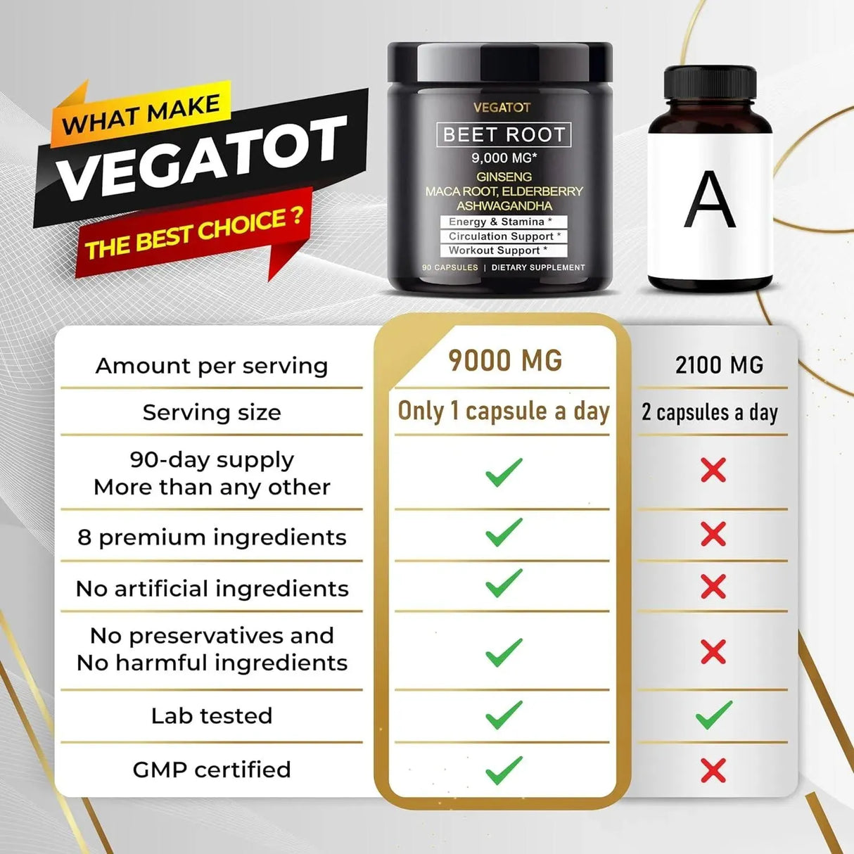 VEGATOT - VEGATOT Beet Root 9,000Mg. 90 Capsulas - The Red Vitamin MX - Suplementos Alimenticios - {{ shop.shopifyCountryName }}