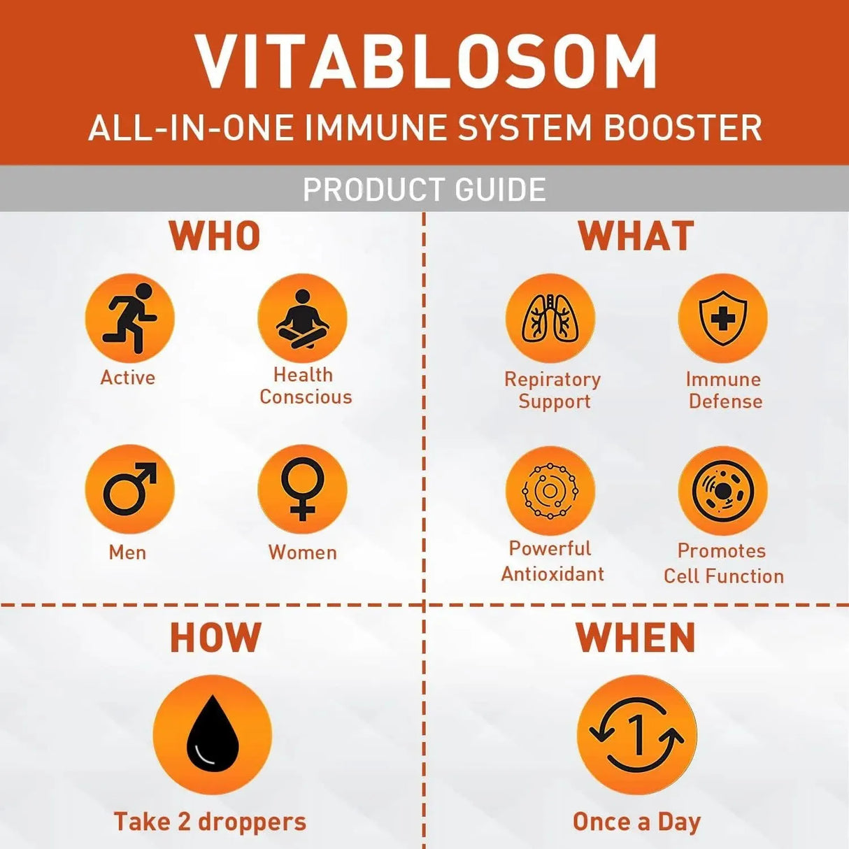 VITABLOSOM - Vitablosom Liposomal Vitamin C 2000Mg. 60Ml. 2 Pack - The Red Vitamin MX - Suplementos Alimenticios - {{ shop.shopifyCountryName }}