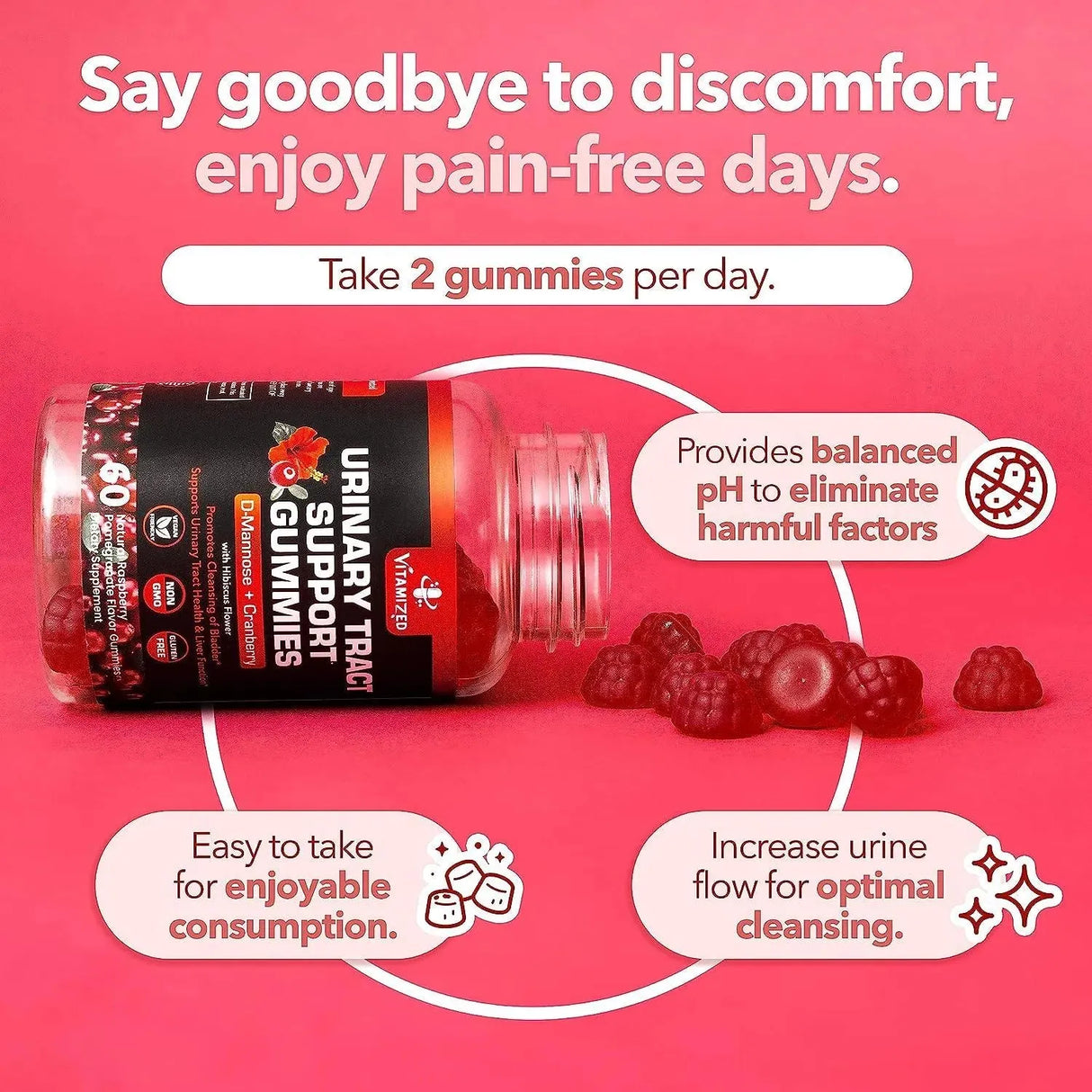 VITAMIZED - Vitamized Potent Cranberry Gummies 1500Mg. 60 Gomitas - The Red Vitamin MX - Suplementos Alimenticios - {{ shop.shopifyCountryName }}