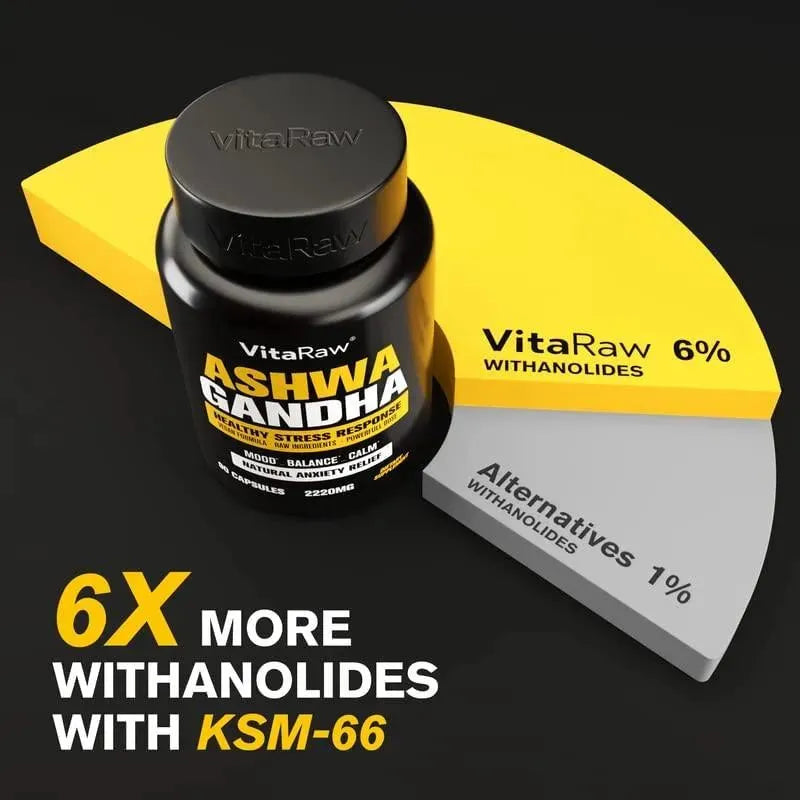 VITARAW - VitaRaw Organic Ashwagandha 2200Mg. 90 Capsulas - The Red Vitamin MX - Suplementos Alimenticios - {{ shop.shopifyCountryName }}