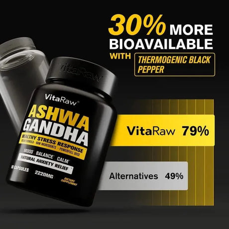 VITARAW - VitaRaw Organic Ashwagandha 2200Mg. 90 Capsulas - The Red Vitamin MX - Suplementos Alimenticios - {{ shop.shopifyCountryName }}