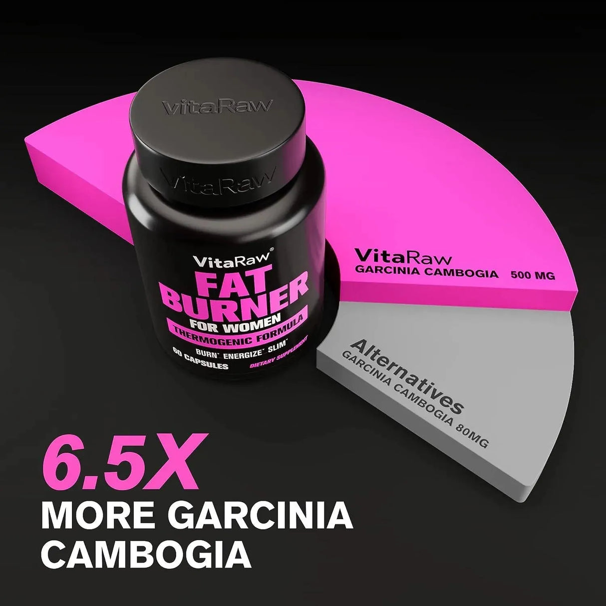 VITARAW - VitaRaw Weight Loss Pills for Women 60 Capsulas - The Red Vitamin MX - Suplementos Alimenticios - {{ shop.shopifyCountryName }}