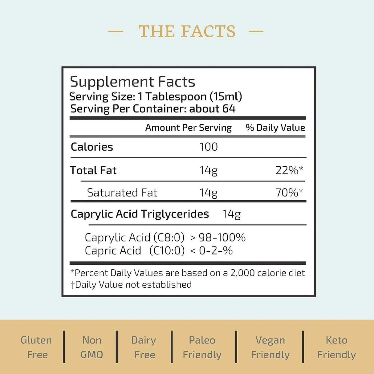 VITATRADINGCO - VitaTradingCo C8 MCT Oil 946Ml. - The Red Vitamin MX - Suplementos Alimenticios - {{ shop.shopifyCountryName }}