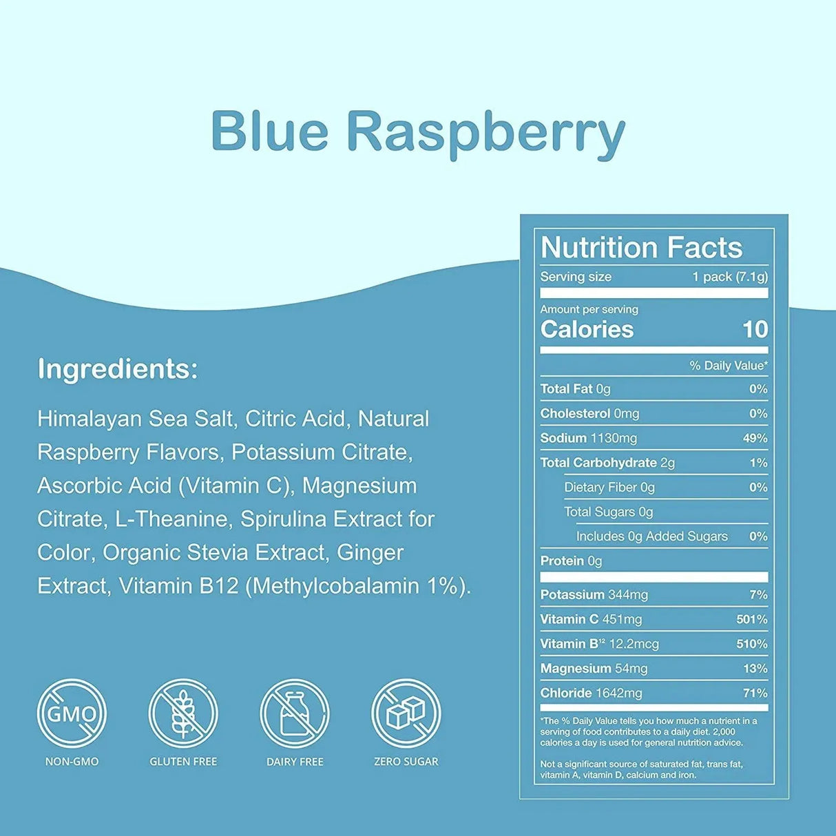 WATER BOY - Waterboy Weekend Recovery 3,187Mg Electrolyte Powder 24 Paquetes - The Red Vitamin MX - Suplementos Alimenticios - {{ shop.shopifyCountryName }}