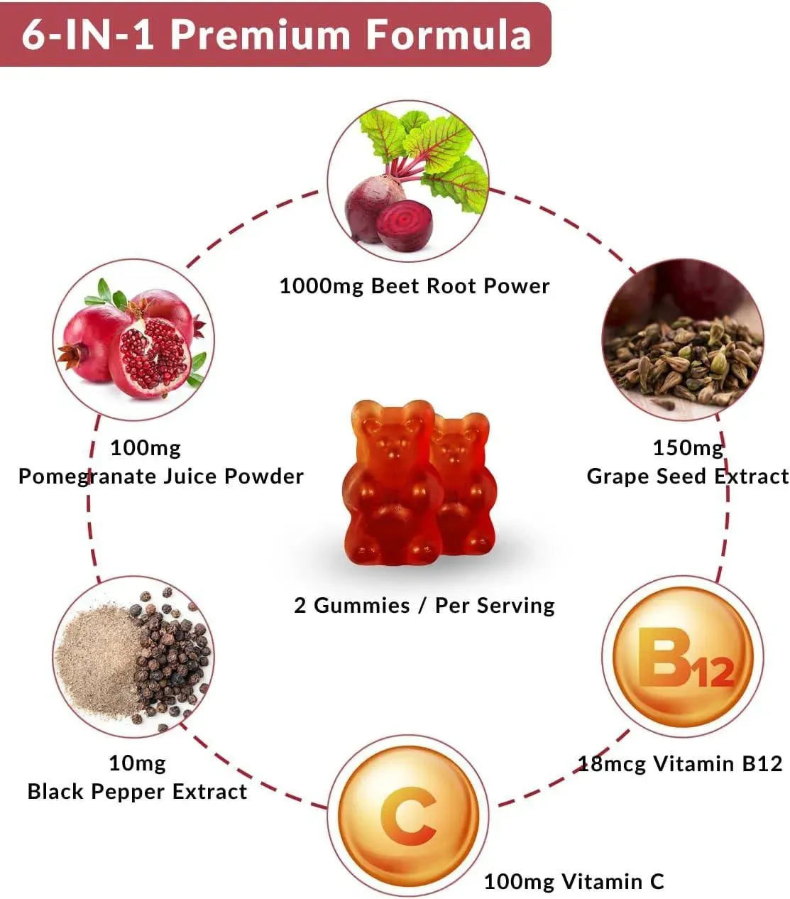 WEEVIT - Weevit Beet Root Gummies 1000Mg. 60 Gomitas 2 Pack - The Red Vitamin MX - Suplementos Alimenticios - {{ shop.shopifyCountryName }}